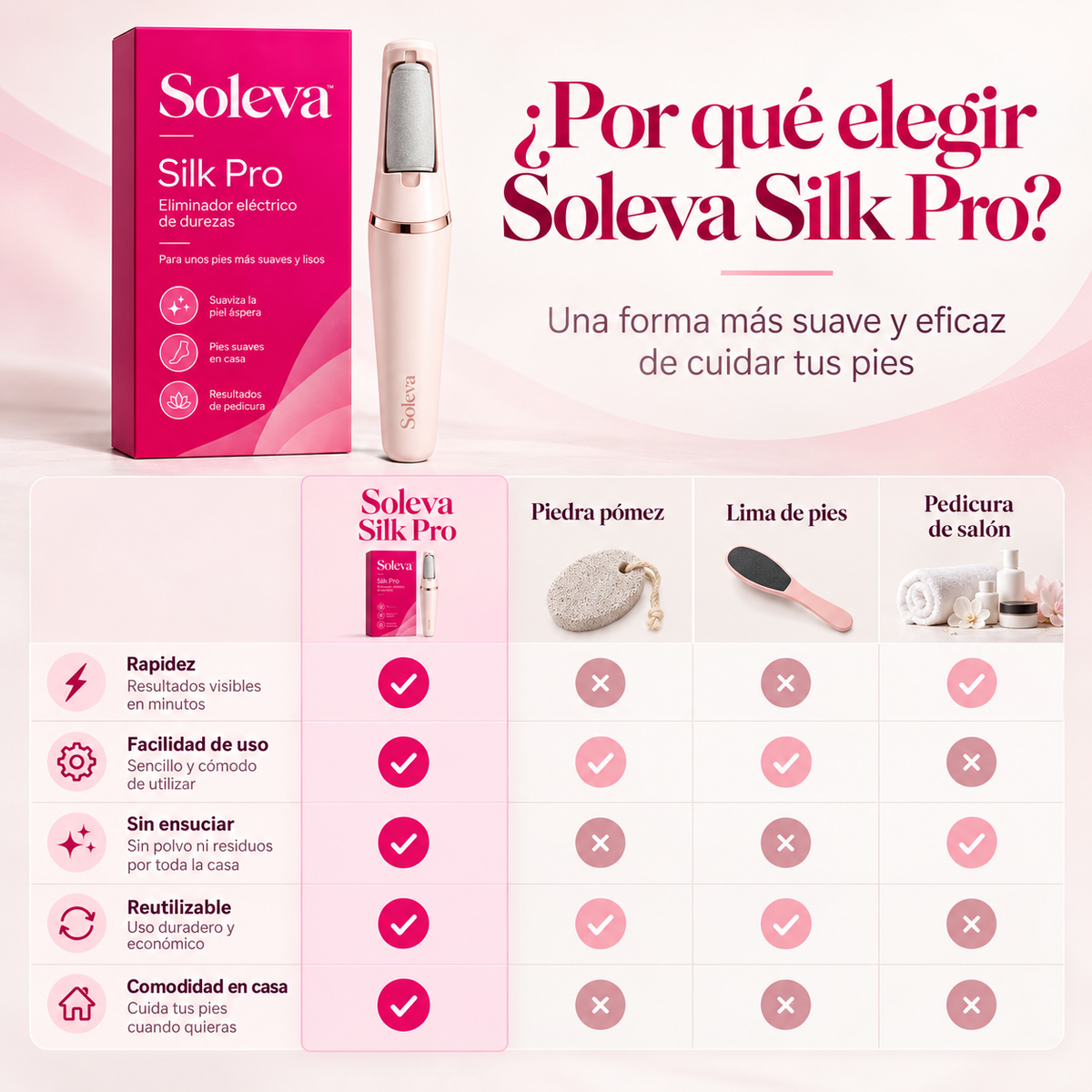 Soleva Silk Pro™